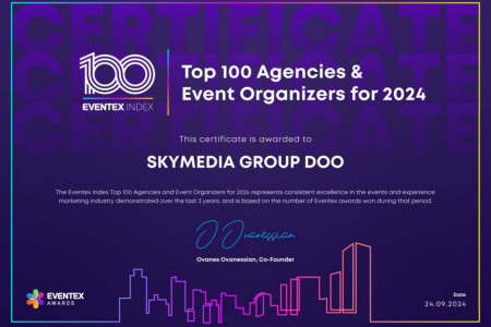 SKYMUSIC uvršten u top 100 organizatora događaja za 2024. godinu na globalnom nivou